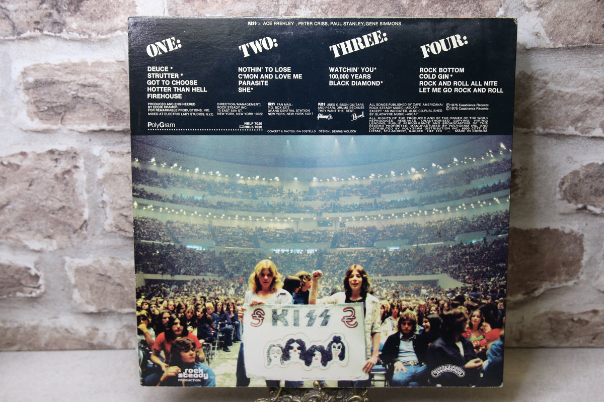 Kiss Alive Tupla Lp-levy