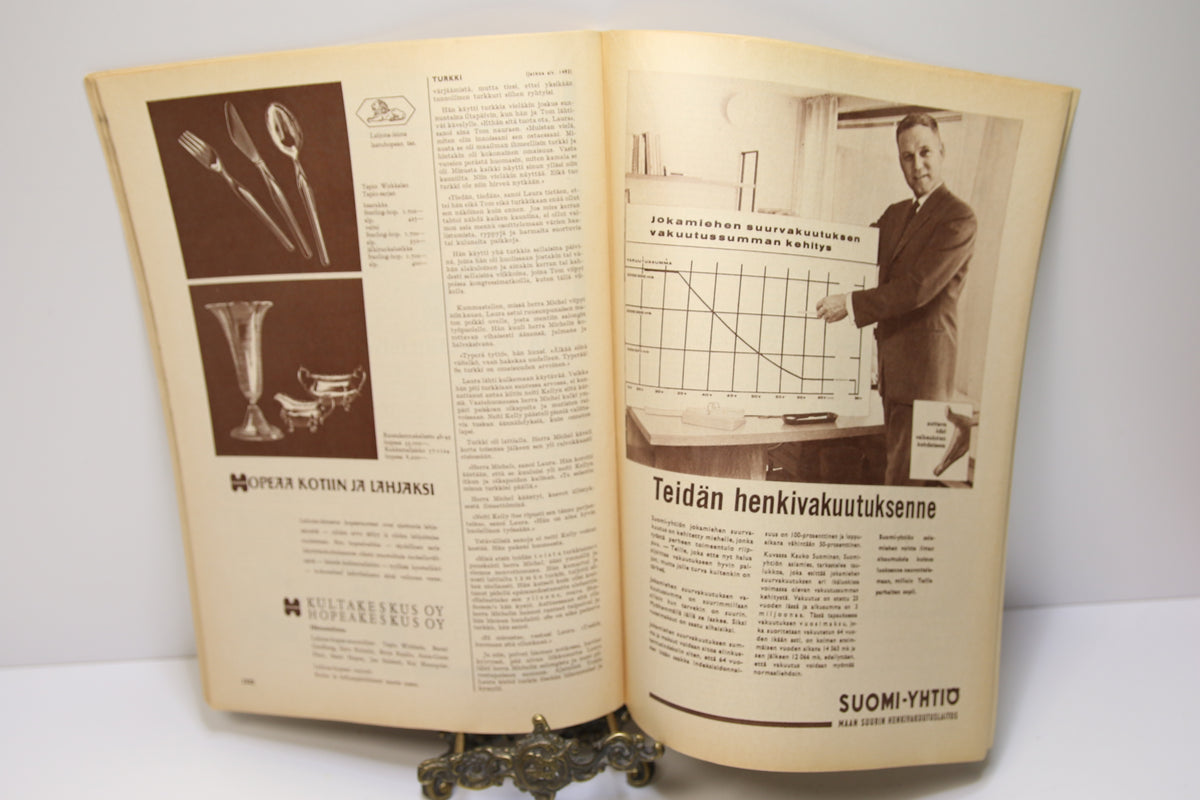 Kotiliesi lehti vuodelta 1961